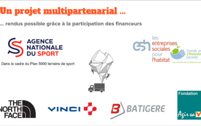 L&rsquo;escalade au service de l&rsquo;insertion sociale et professionnelle.